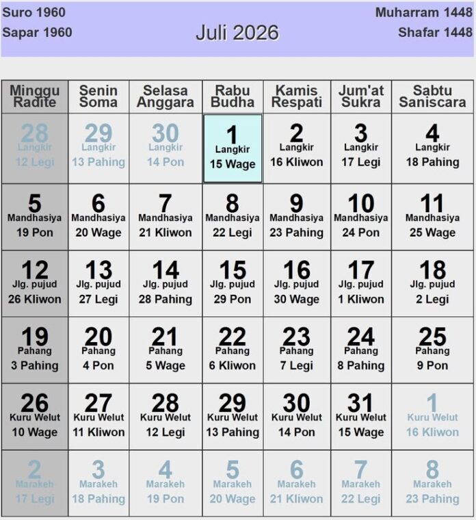 Kalender Juli 2026 Lengkap dengan Weton, Pasaran, dan Tanggal Jawa